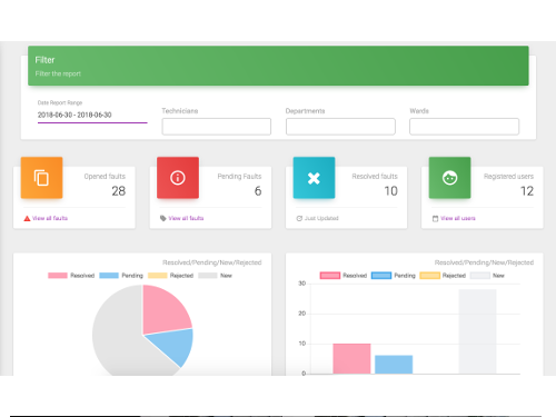 Fault Tracking Web Portal